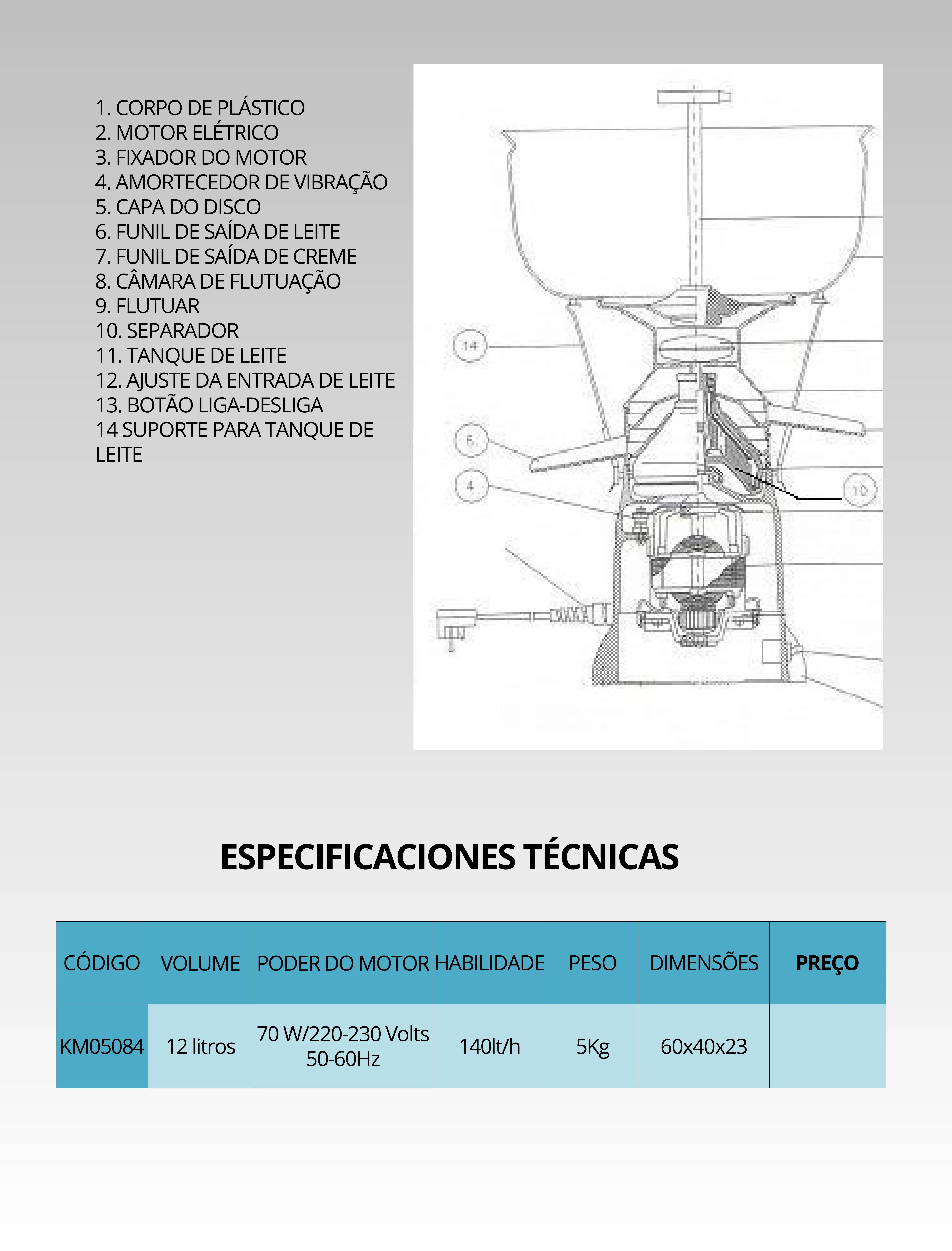 Diagrama de Componentes